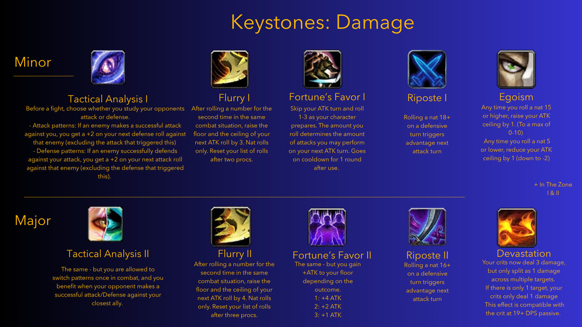 Damage Keystones Damage Keystones