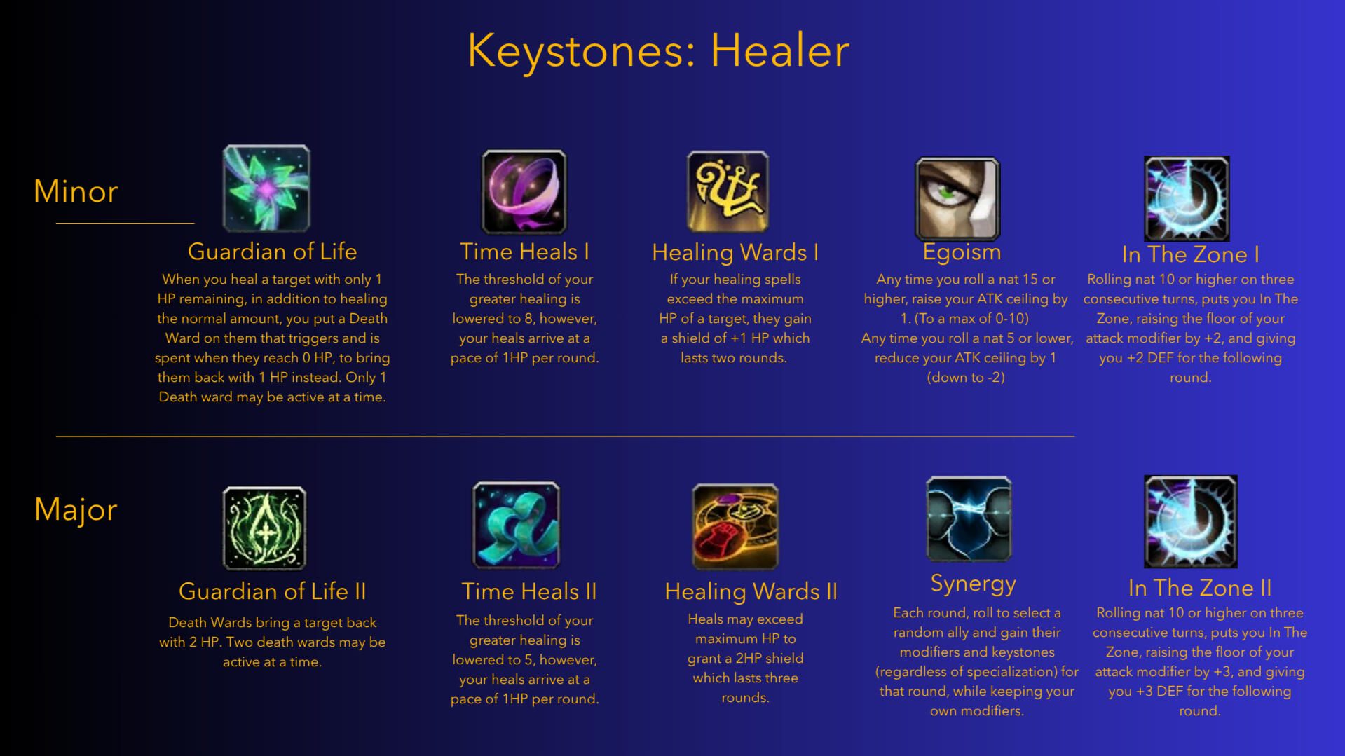 Healing Keystones